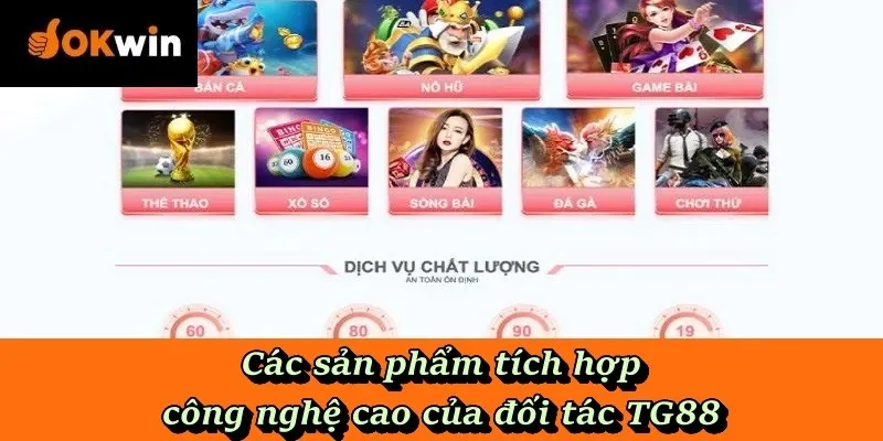 Các sản phẩm tích hợp công nghệ cao của đối tác TG88